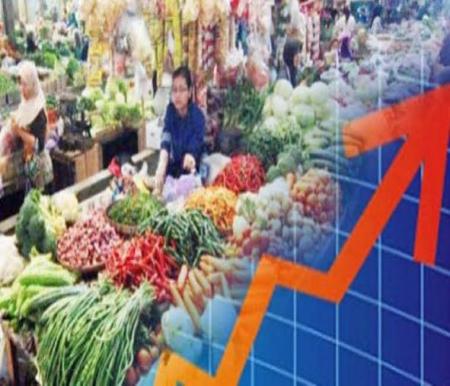 Ilustrasi harga pangan melambung di tahun politik (foto/int)
